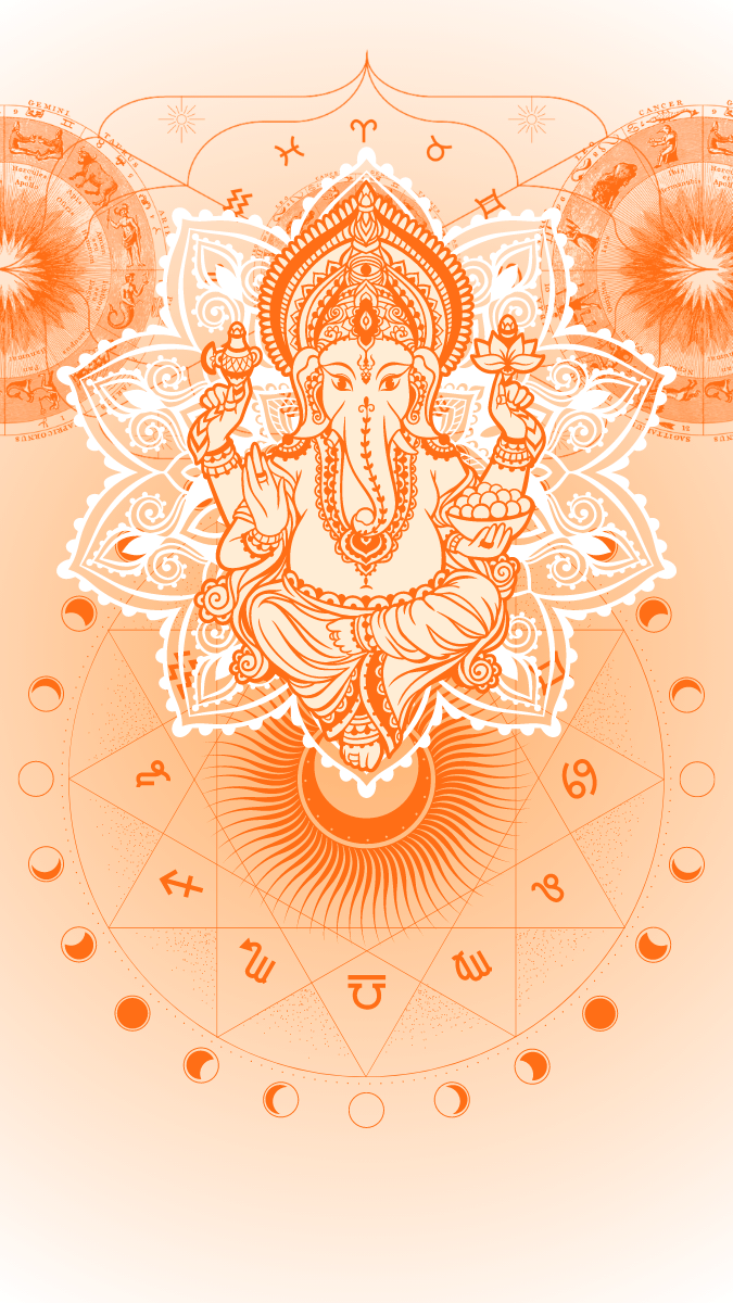 Birth Chart Jyotishay